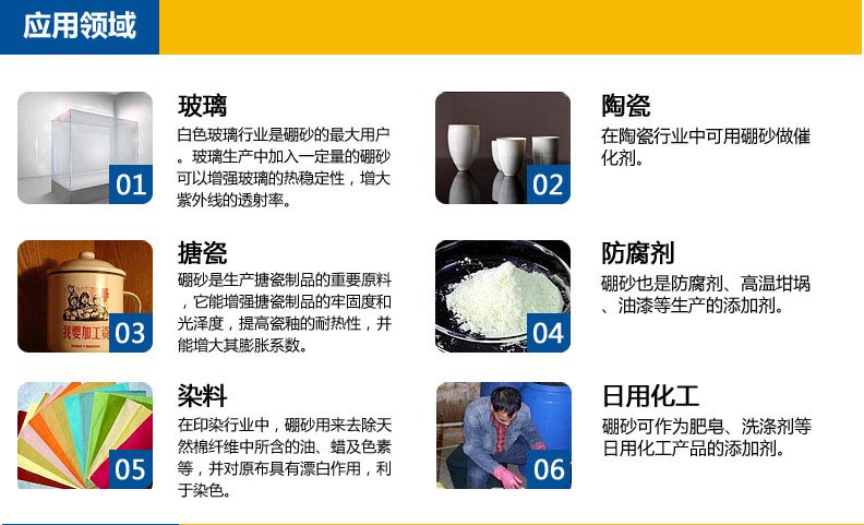 工業(yè)硼酸使用行業(yè)領(lǐng)域