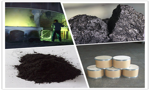 亞微米級碳化硼