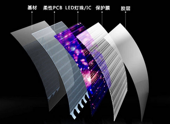 【陜西】電子材料用精純硼酸